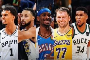 官方：开赛前两周 全美比赛平均观众人数创下15年来新高